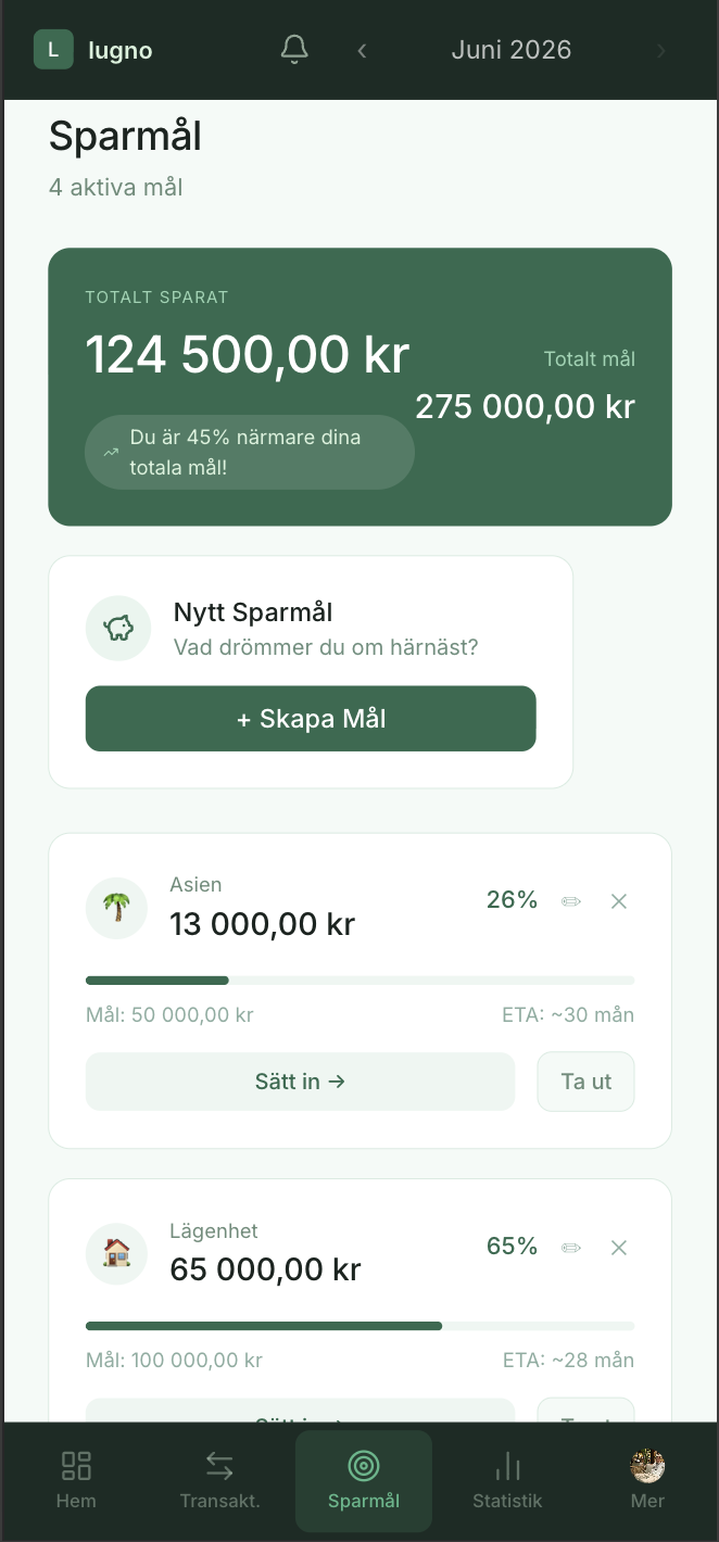 Lugno sparmål
